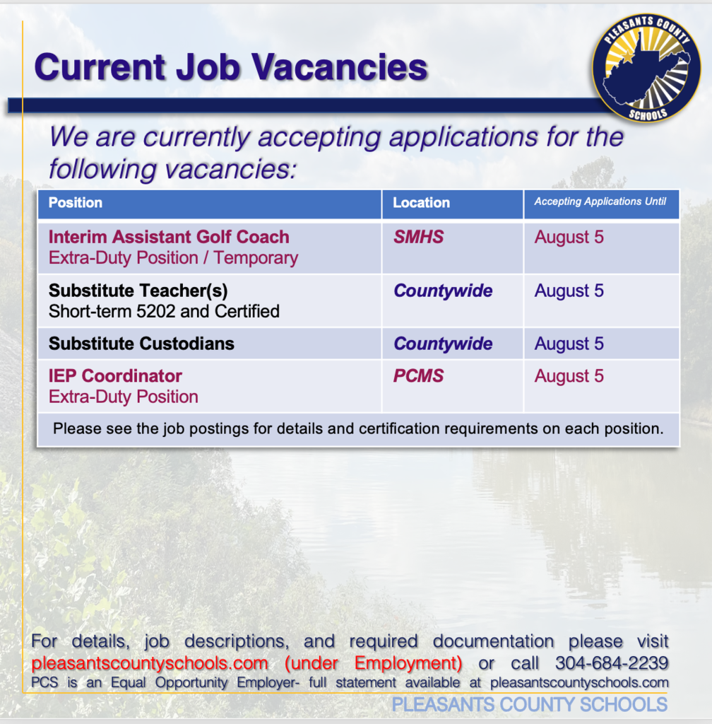 current job vacancies