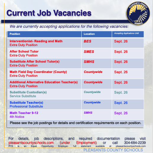 current job vacancies